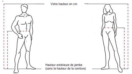 mesure hauteur du corps et de l'ext�rieur de la jambe