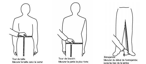 mesure tour de taille, tour de bassin et longueur d'entrejambe