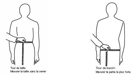 mesure tour de taille et de bassin