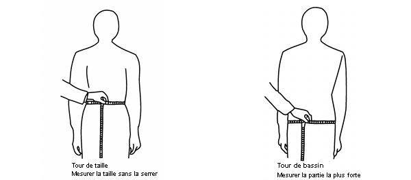 mesure tour de taille et de bassin