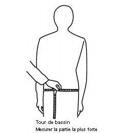Mesure tour de bassin