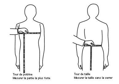 tour de poitrine et de taille
