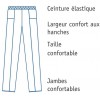 Pantalon blanc femme, Confort et Style, croquis