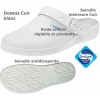 Sabots professionnels, Dessus et semelle intérieure cuir, blanc, pointures 37, 41.