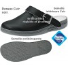 sabots professionnels,Dessus et semelle intérieure cuir, noir, pointures 37, 42, 44.