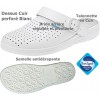 sabots professionnels, cuir blanc, bout fermés, Dessus et semelle intérieure cuir, Dessus perforé