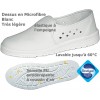 chaussures lavables, Dessus Lorica hydrofuge,