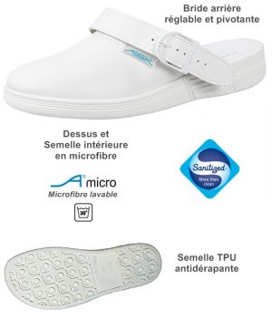 Sabots de Travail, Microfibre Blanc, Homme ou Femme, Semelle TPU