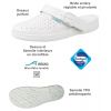 Sabots de travail, Microfibre blanche perforé, homme ou femme, Semelle TPU