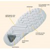 Chaussure travail Coque acier Semelle antidérapante