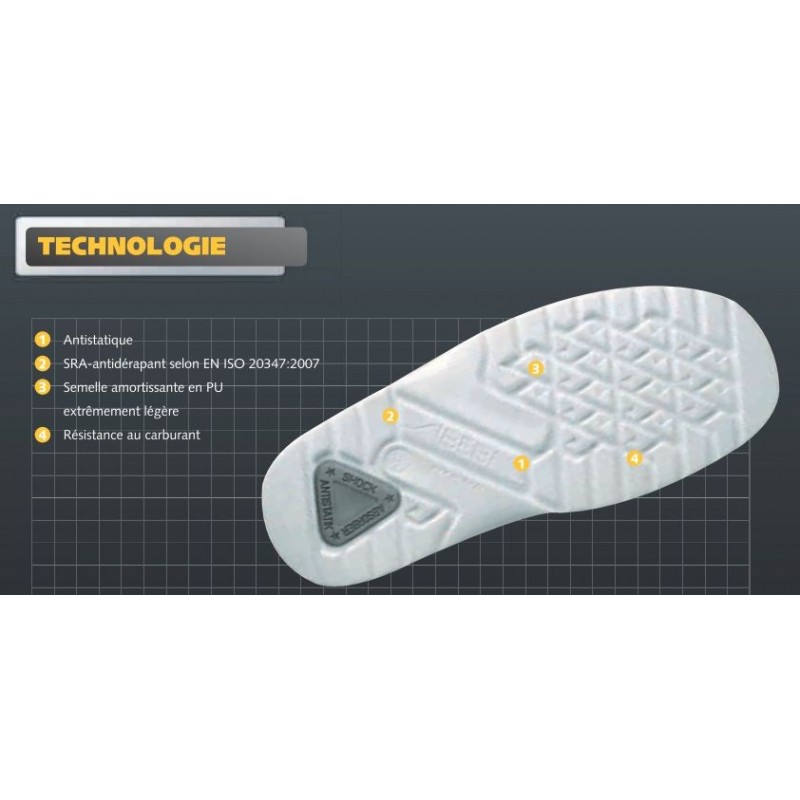 chaussure noir antidérapante