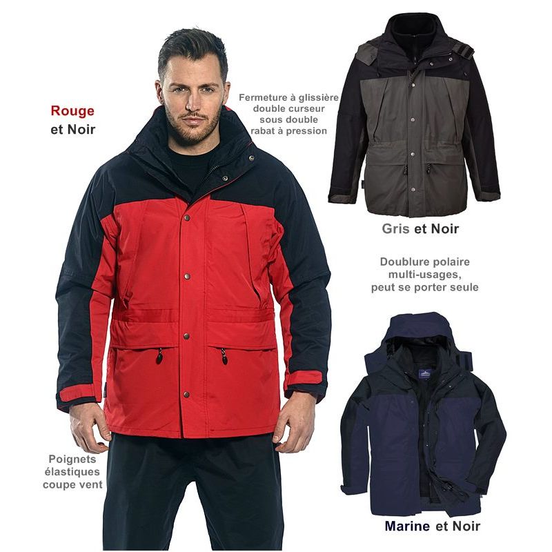 parka homme impermeable