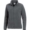 Veste Polaire Femme couleur gris