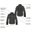 Blouson de Travail Ventus, Col Montant, Nombreuses Poches