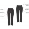 Pantalon de Travail Moleskine 100% Coton Sanfor, Adolphe Lafont