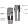 Pantalon de Travail Rigger Adolphe Lafont, Look moderne et innovant