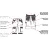 Bermuda short de travail Crusher, Adolphe Lafont, Nombreuses poches