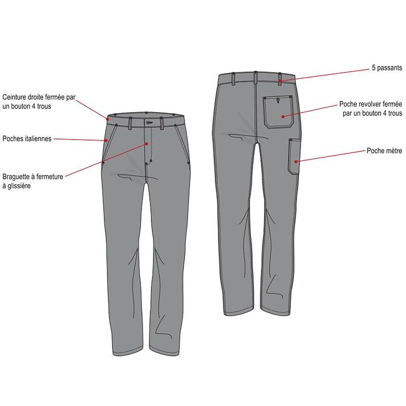 Pantalon de travail coupe droite 3 poches Polycoton Bleu