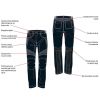 Pantalon Jean de Travail Femme Adolphe Lafont, Modèle Wing, Bleu Indigo