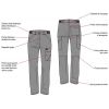 Pantalon de Travail Femme Adolphe Lafont, Schéma