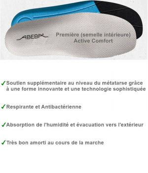 Premières de Rechange, Pour Chaussures Travail à bout arrière fermé Gamme X-Light