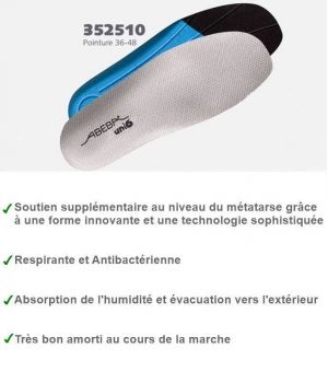 Premières de Rechange, Pour Chaussures Gamme Uni6