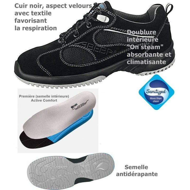 chaussure femme pour travailler