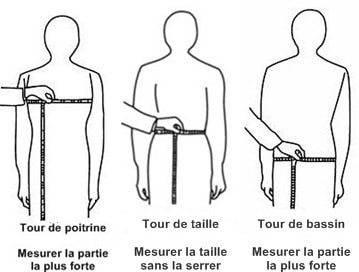 mesure tour de poitrine, de taille et de bassin