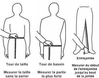 mesure tour de taille, de bassin et d'entrejambe