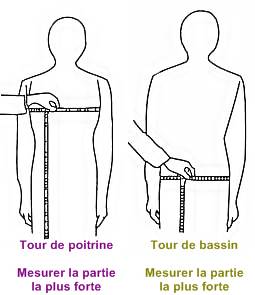 mesure tour de poitrine et de bassin