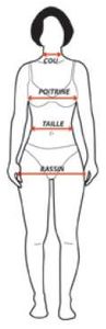 mesures du corps femme
